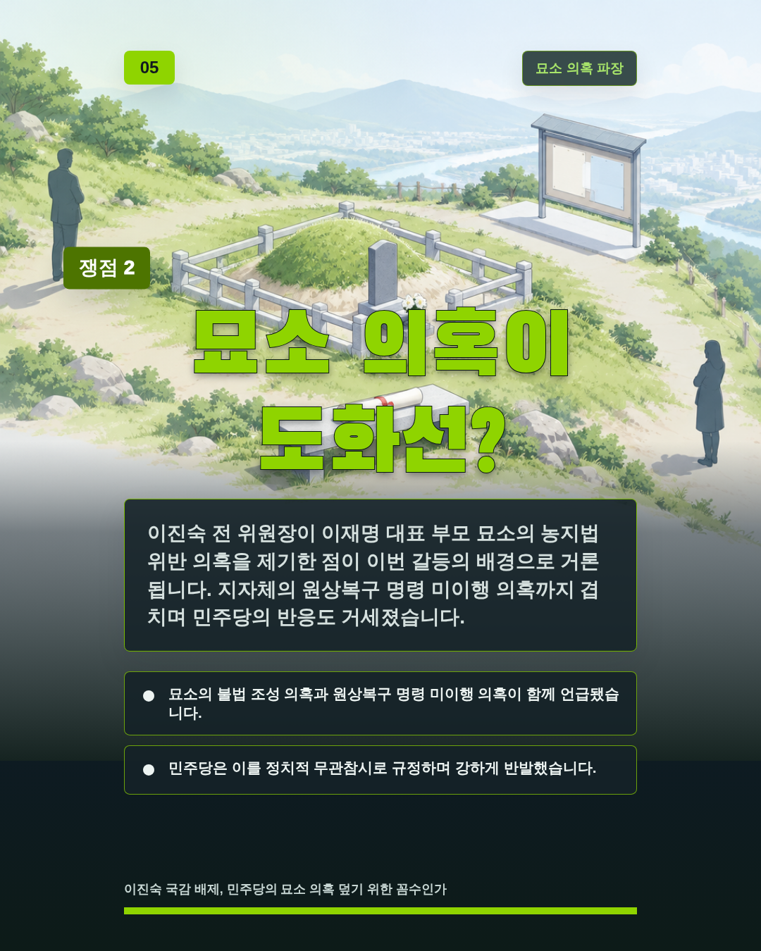 묘소 의혹이 도화선?