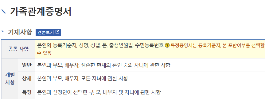 민원24시 주민등록등본 무료발급 방법