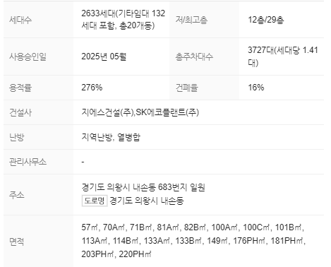 단지정보