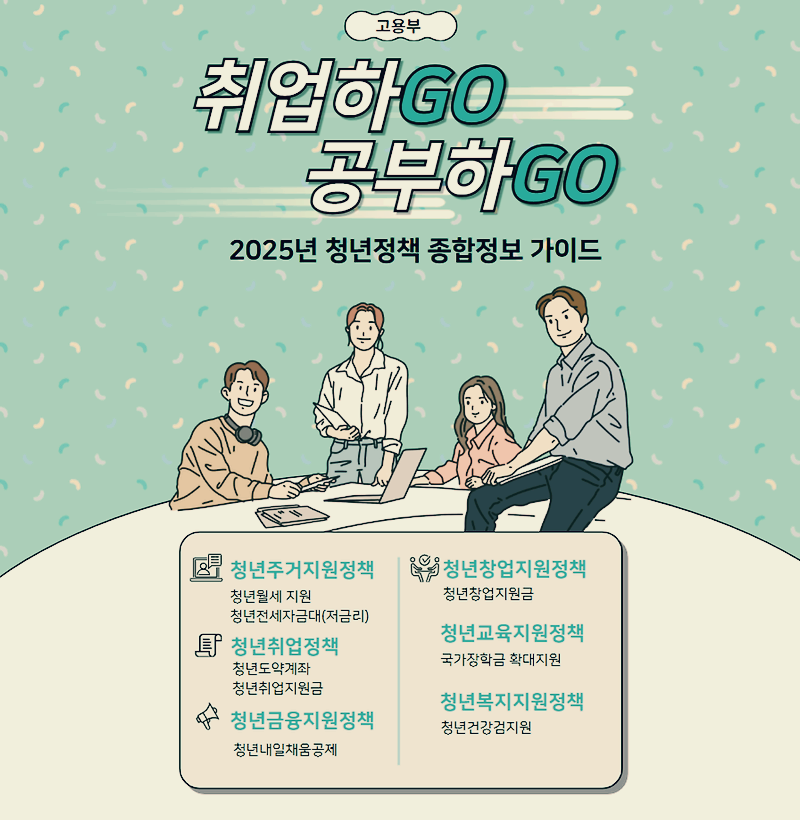 청년정책 종합정보 가이드홍보이미지