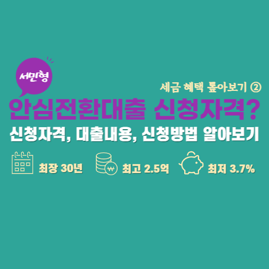 안심전환대출 신청자격과 관련한 썸네일 이미지입니다.