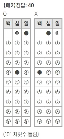 답안지 작성 예시