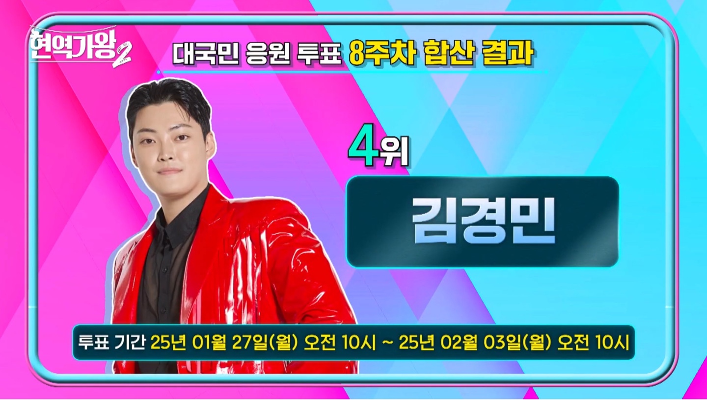 현역가왕2 대국민 응원투표 8주차 결과