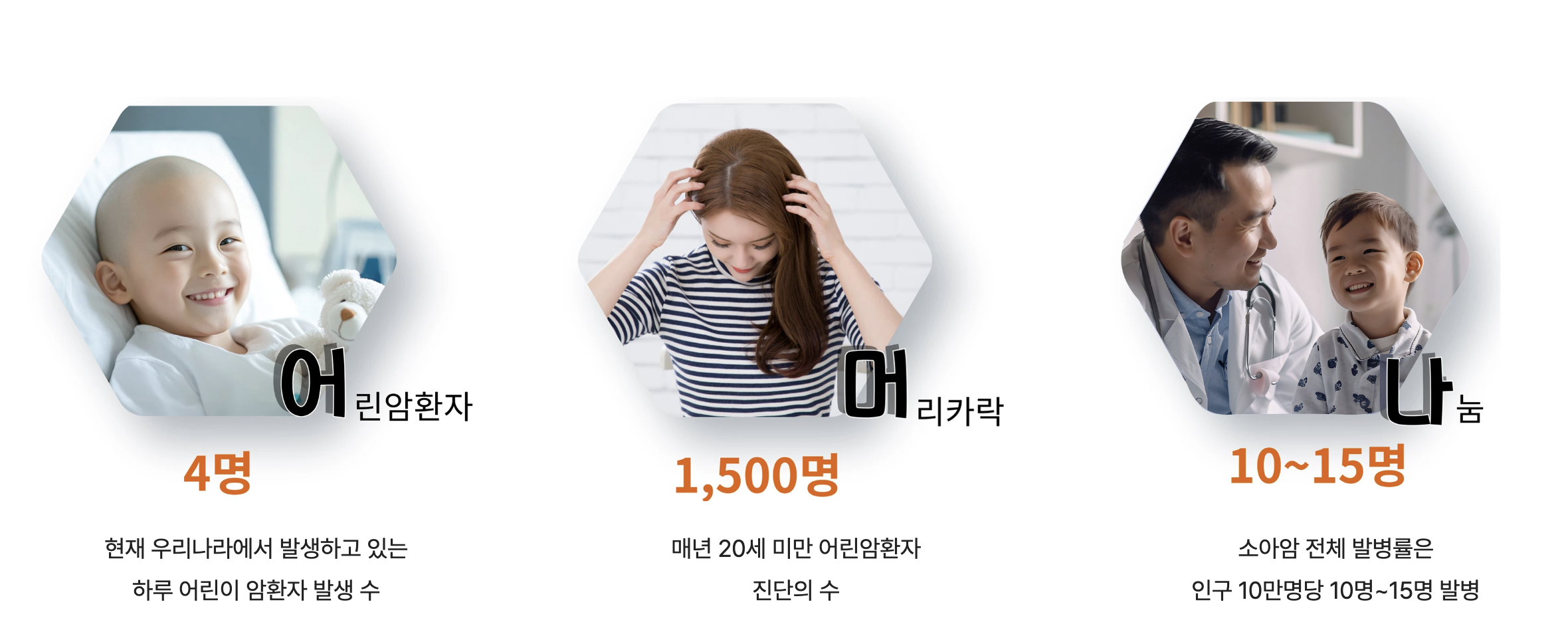 소아암-머리카락기부