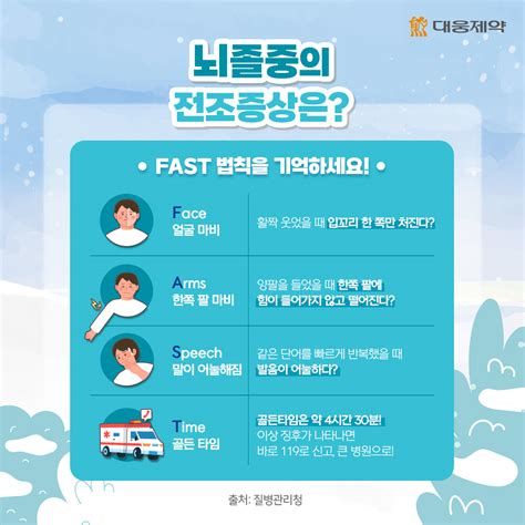 자폐아 증상