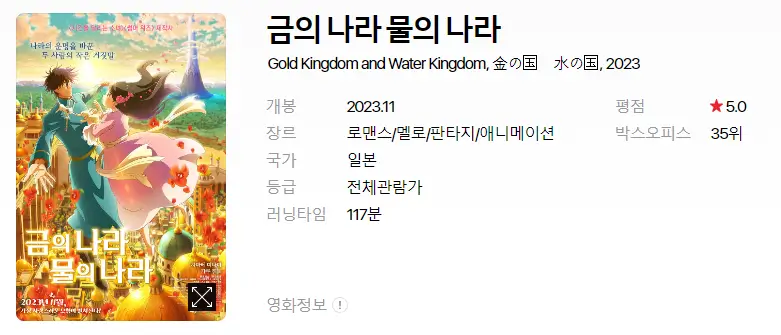 영화 개봉예정작 순위