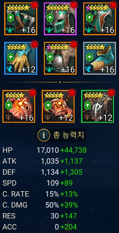 교구장 드라스 마스터리