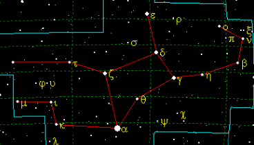 황도 12궁 별자리 처녀자리