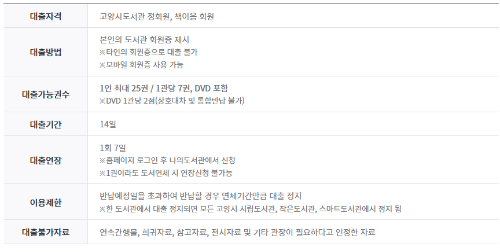 대출정보