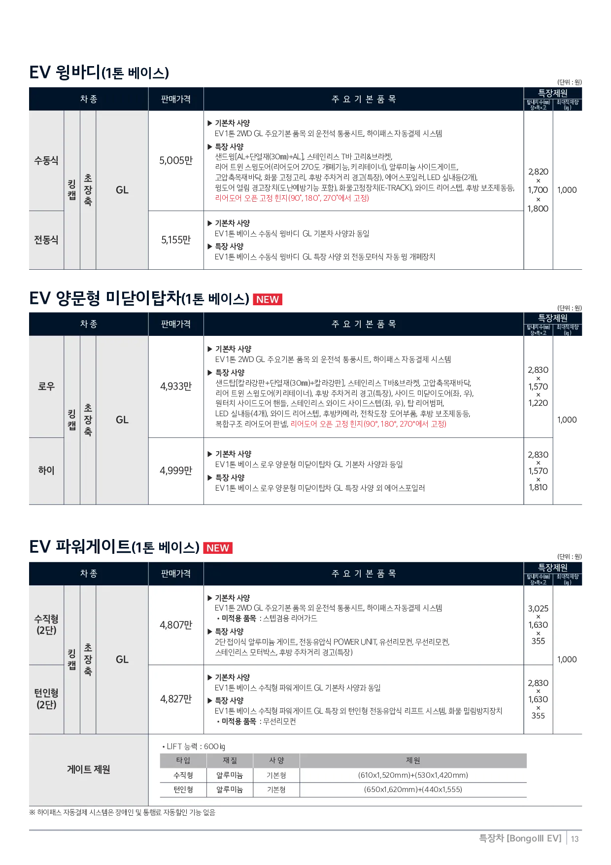 봉고3 전기차 파워게이트 이미지