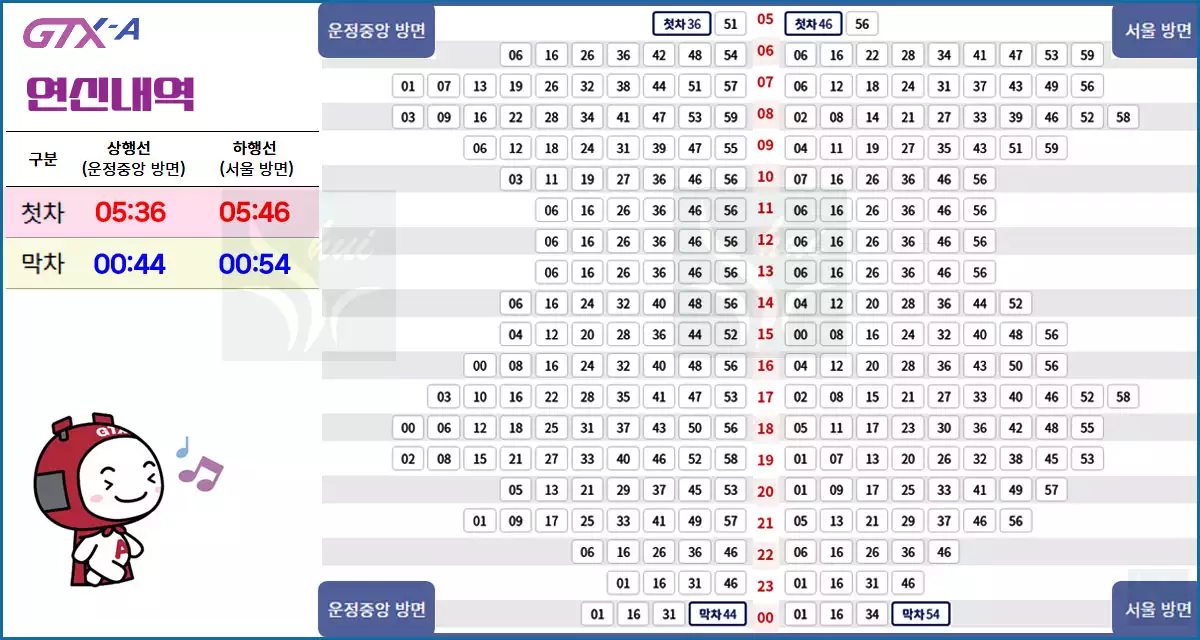 GTX 연신내역 증차반영 시간표