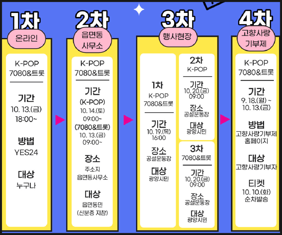 광양 K-POP 페스티벌 예약 시기