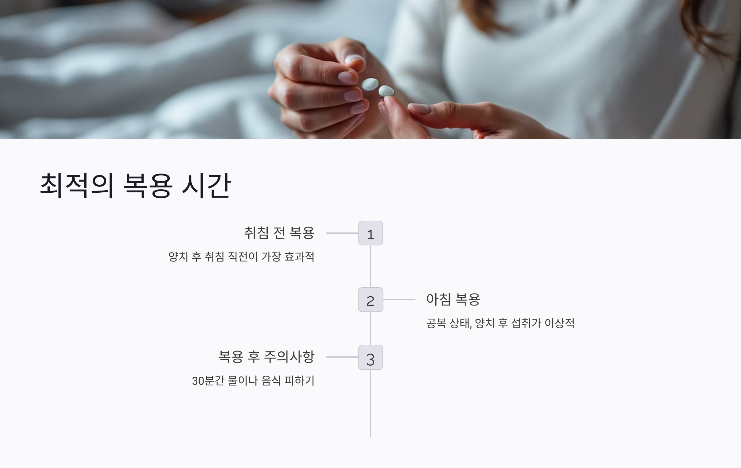 식사 전후 복용 시 차이와 주의사항