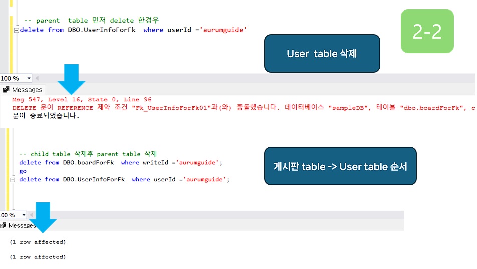 child table 삭제 후 parent table 삭제 해야 합니다.