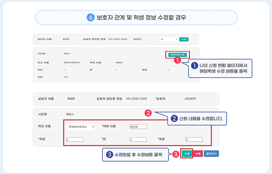 전남 학생 교육수당 사용처 신청방법 지원금액