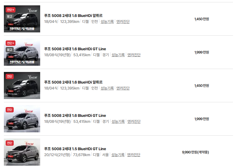 푸조 5008 중고차 가격 시세표 유지비