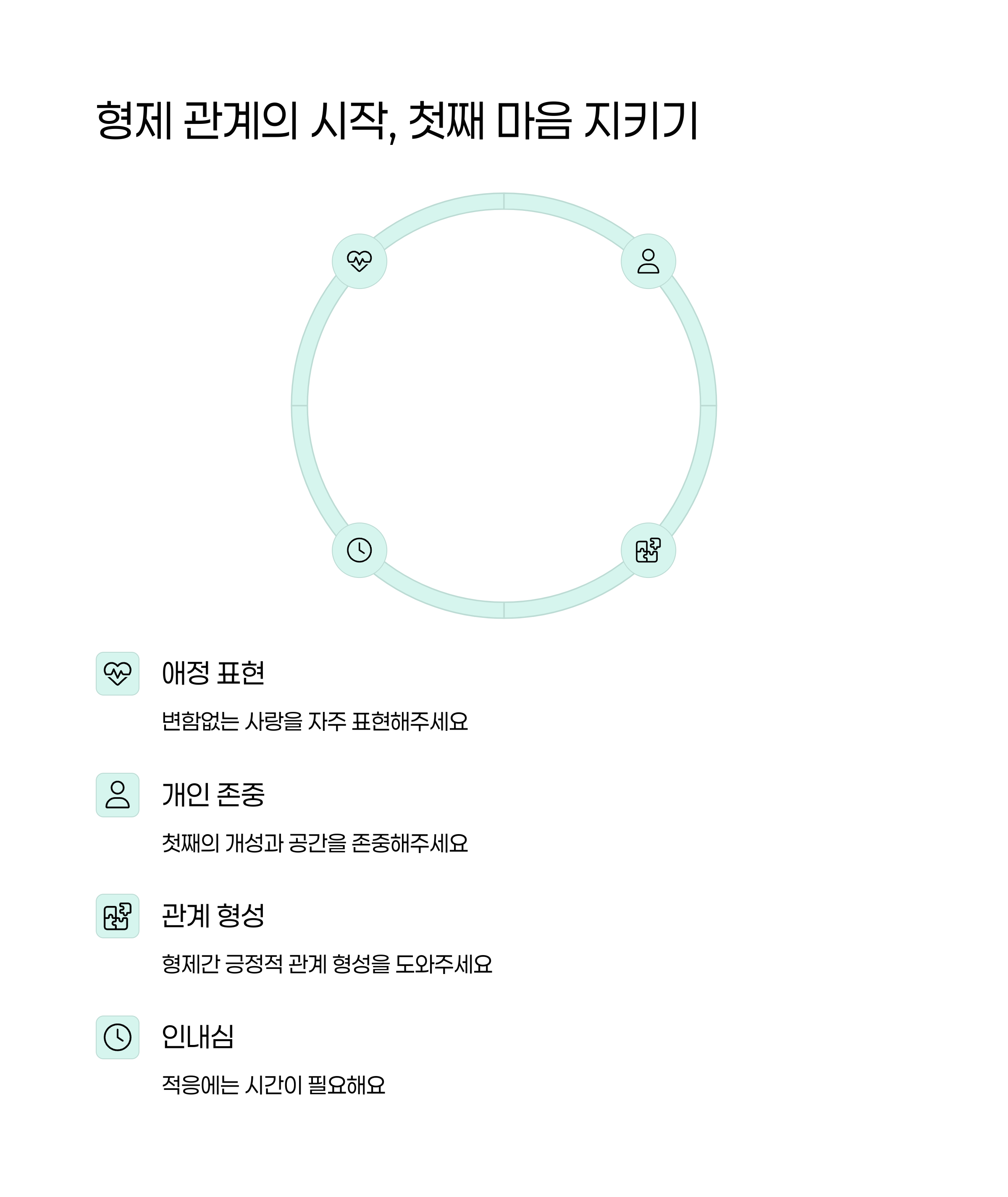 형제 관계의 시작, 첫째 마음 지키기