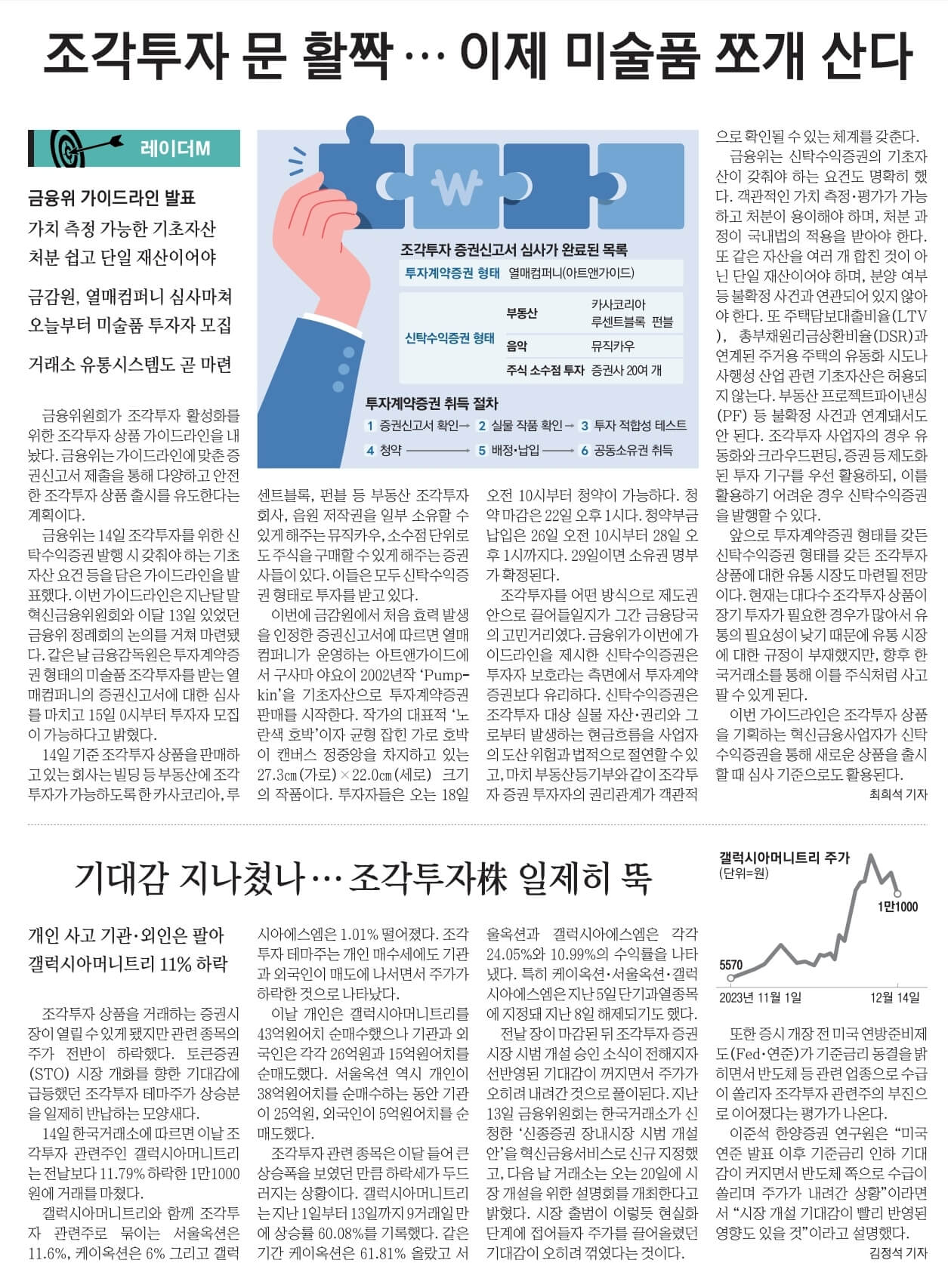 12월 16일 금 신문스크랩