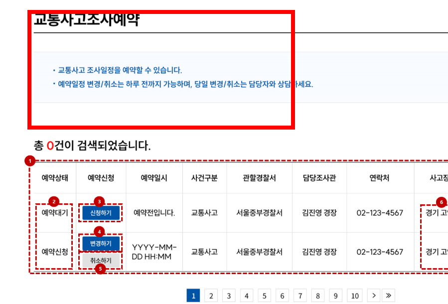 과속 단속 조회 실시간 사이트