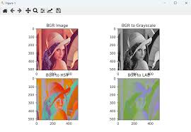 OpenCV 디버깅 방법과 흔한 오류 해결