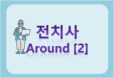 Around [2]