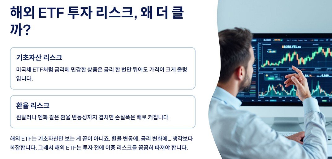해외 ETF 투자 리스크, 왜 더 클까?