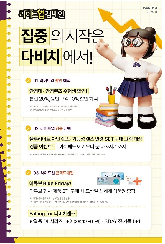 2026 수험생 63빌딩 다빈치 할인 총정리