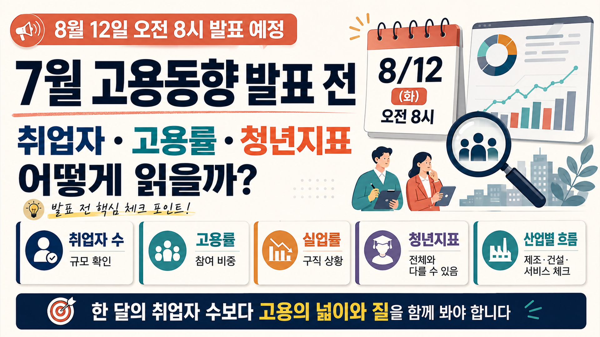 7월 고용동향 발표 전, 취업자 · 고용률 · 청년지표 어떻게 읽을까? 썸네일