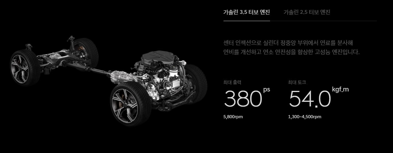 제네시스 gv80