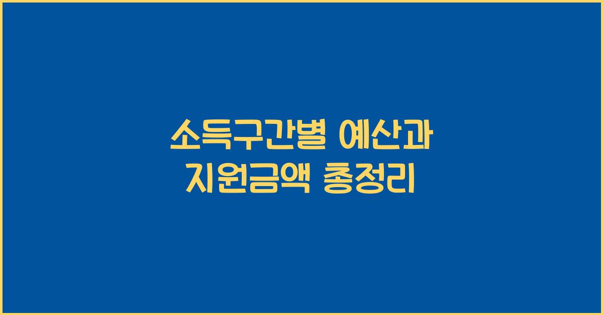 소득구간별 예산