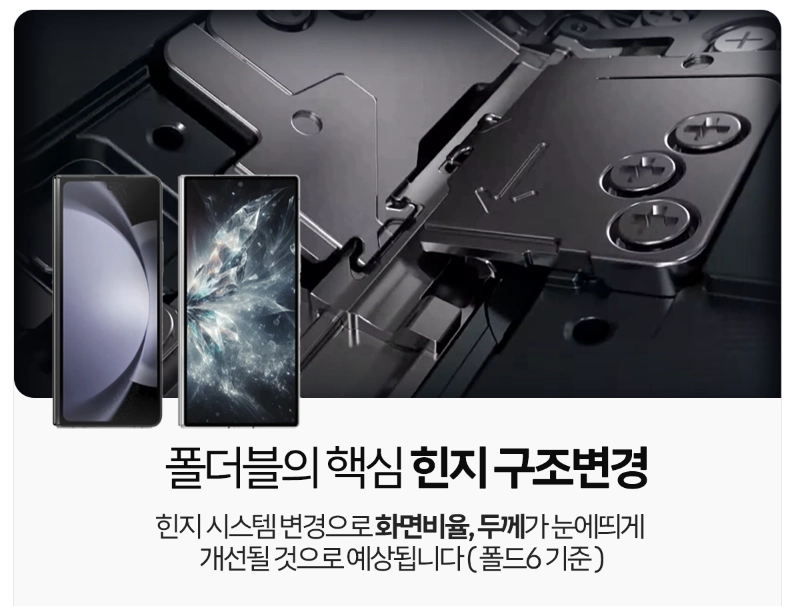 흰지 구조 변경 이미지