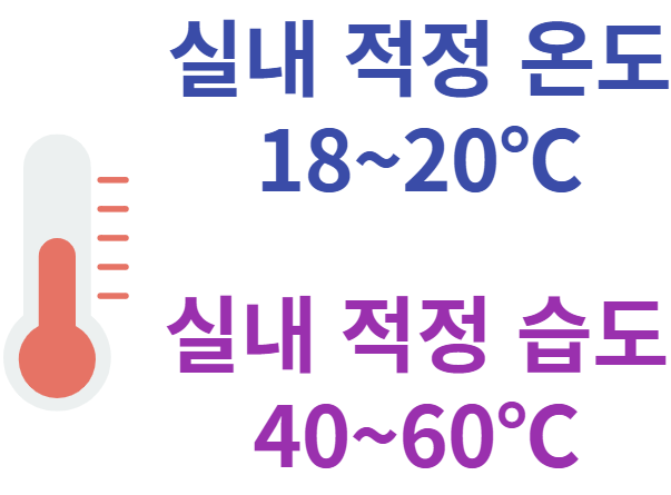 실내 적정 난방 온도 설정과 적정 습도 유지하기