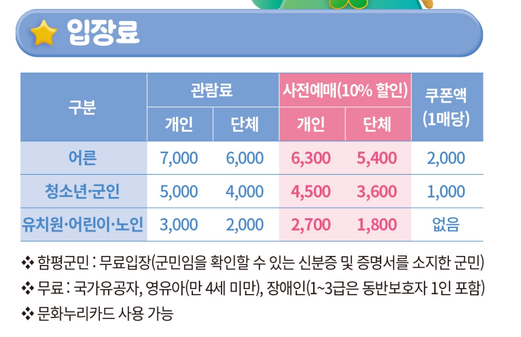 함평나비축제 입장료