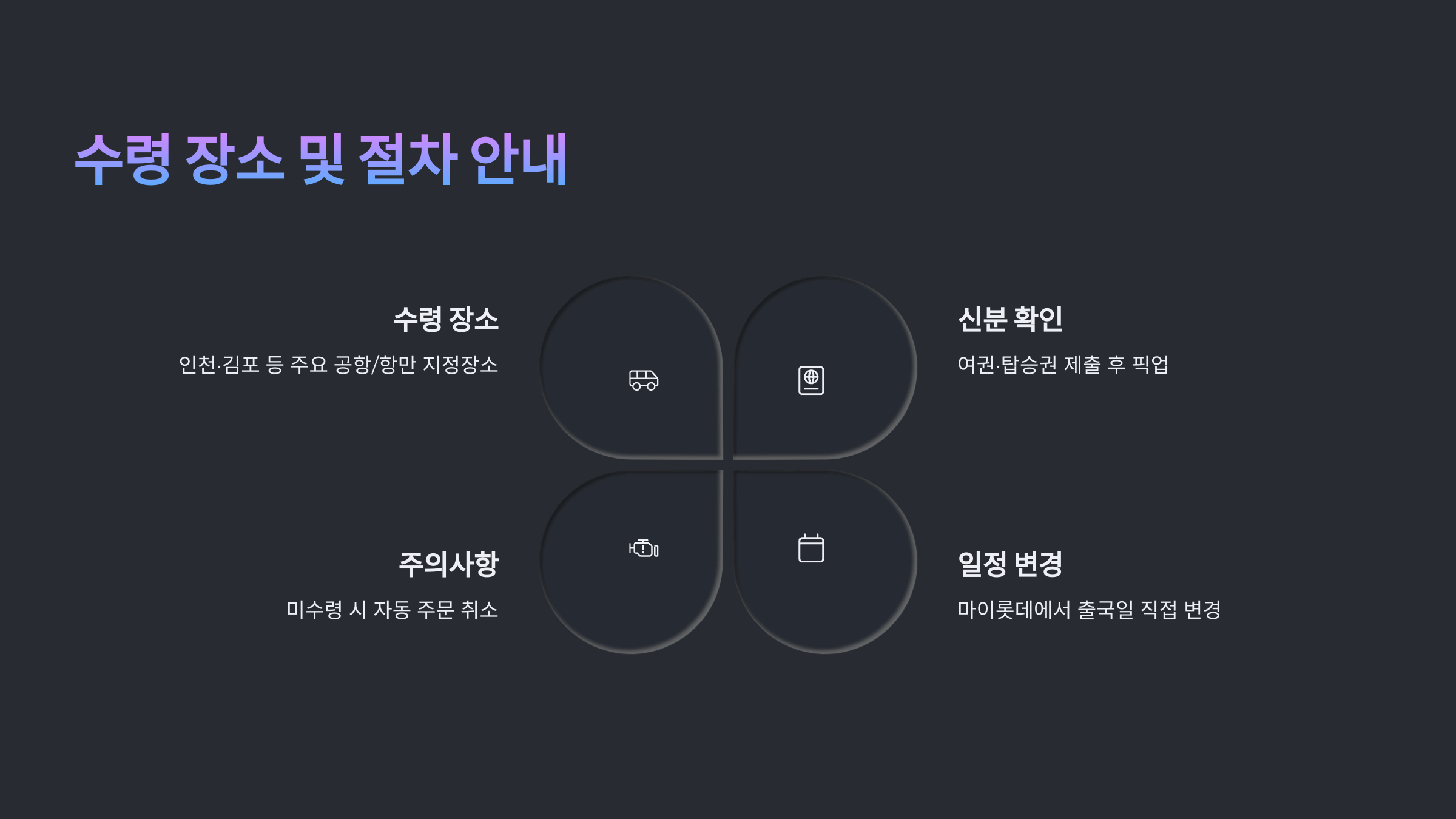 상품 수령 시에는 여권, 탑승권, 주문번호(혹은 QR코드)