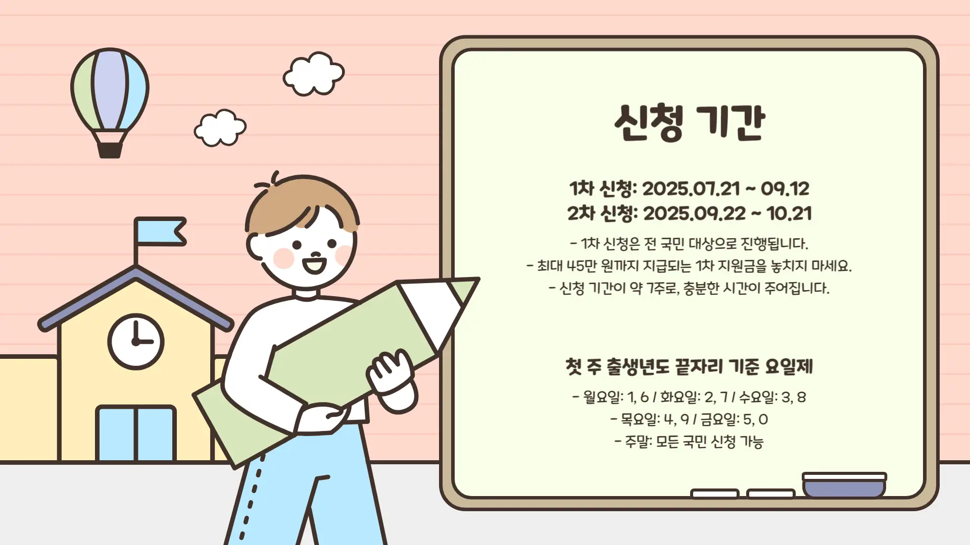 민생회복 지원금 신청방법3