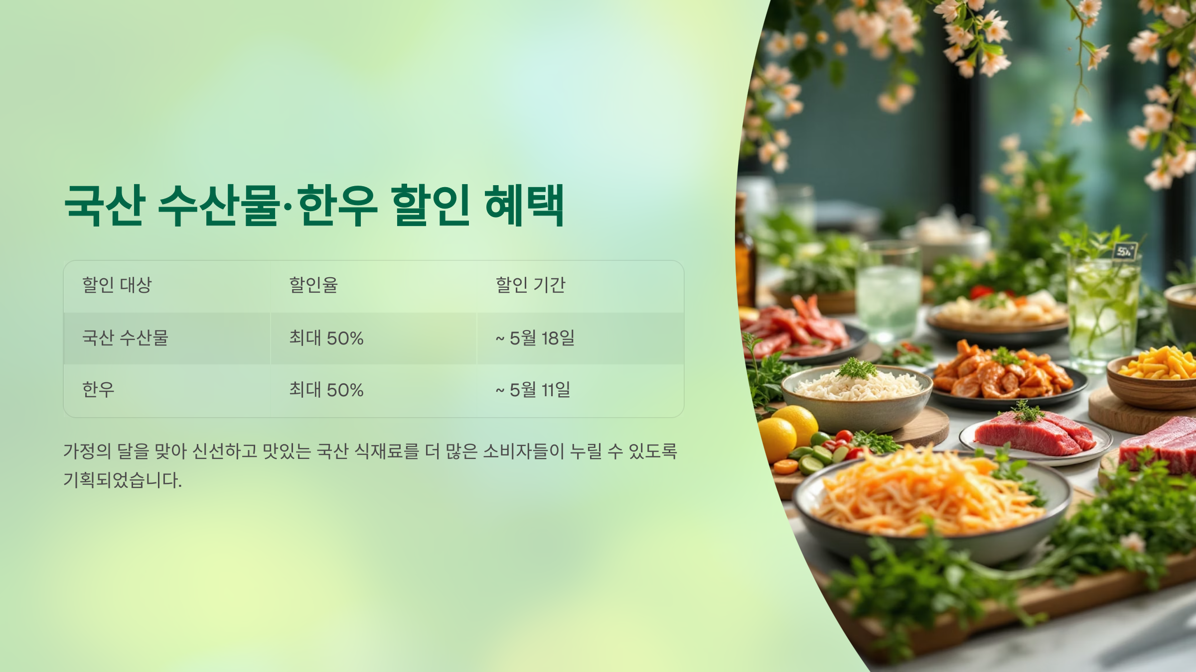 국산 수산물·한우
