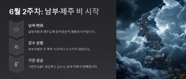 6월-2주차-날씨