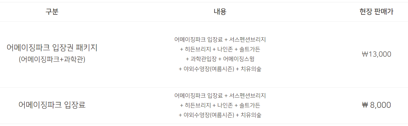 포천 어메이징파크