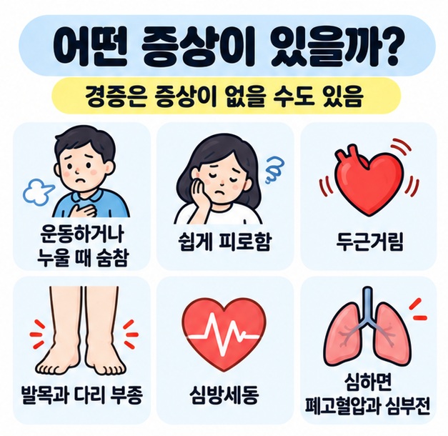 승모판 폐쇄부전증의 숨참, 피로, 두근거림, 발목부종과 심방세동, 폐고혈압, 심부전 위험을 정리한 카드