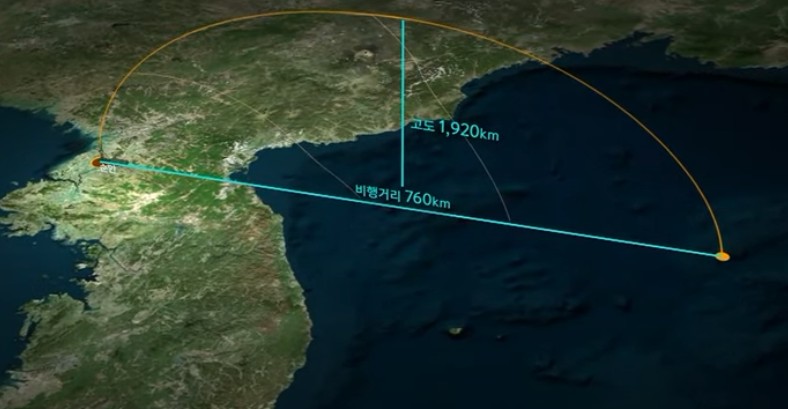 포격 예상거리(출처:SBS)