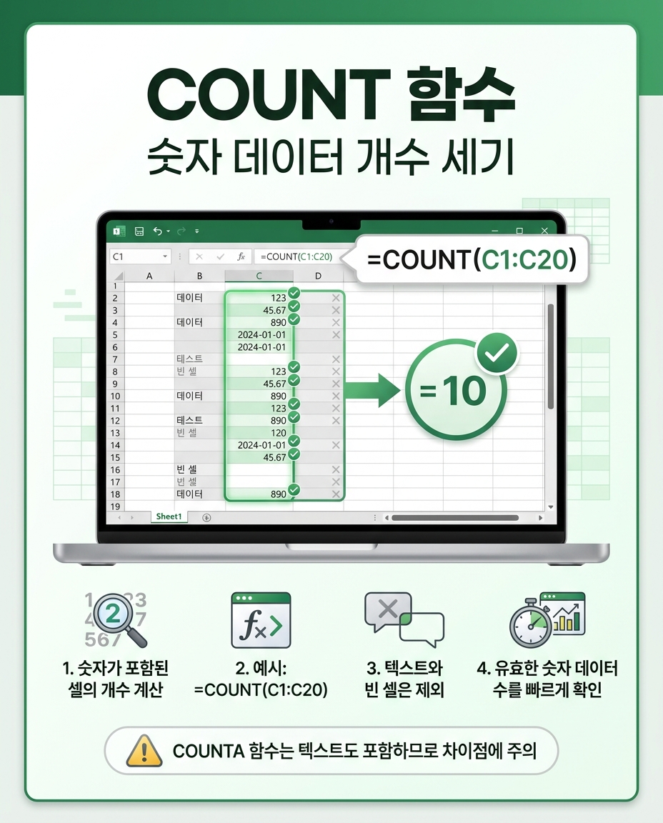 카운트 함수