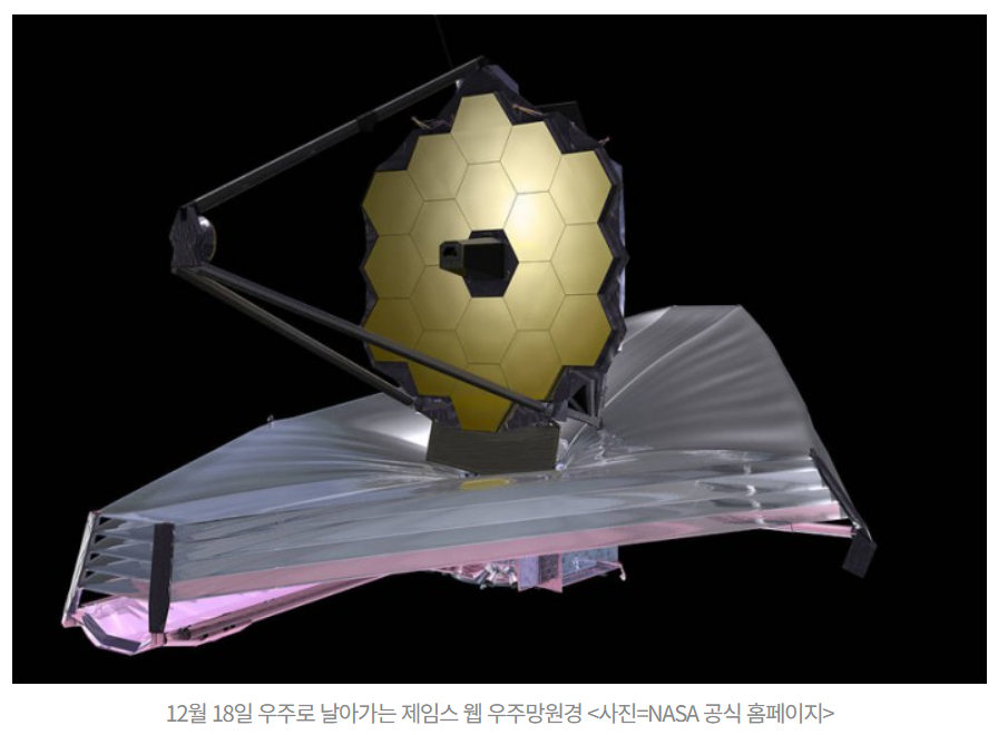제임스 웹 우주망원경