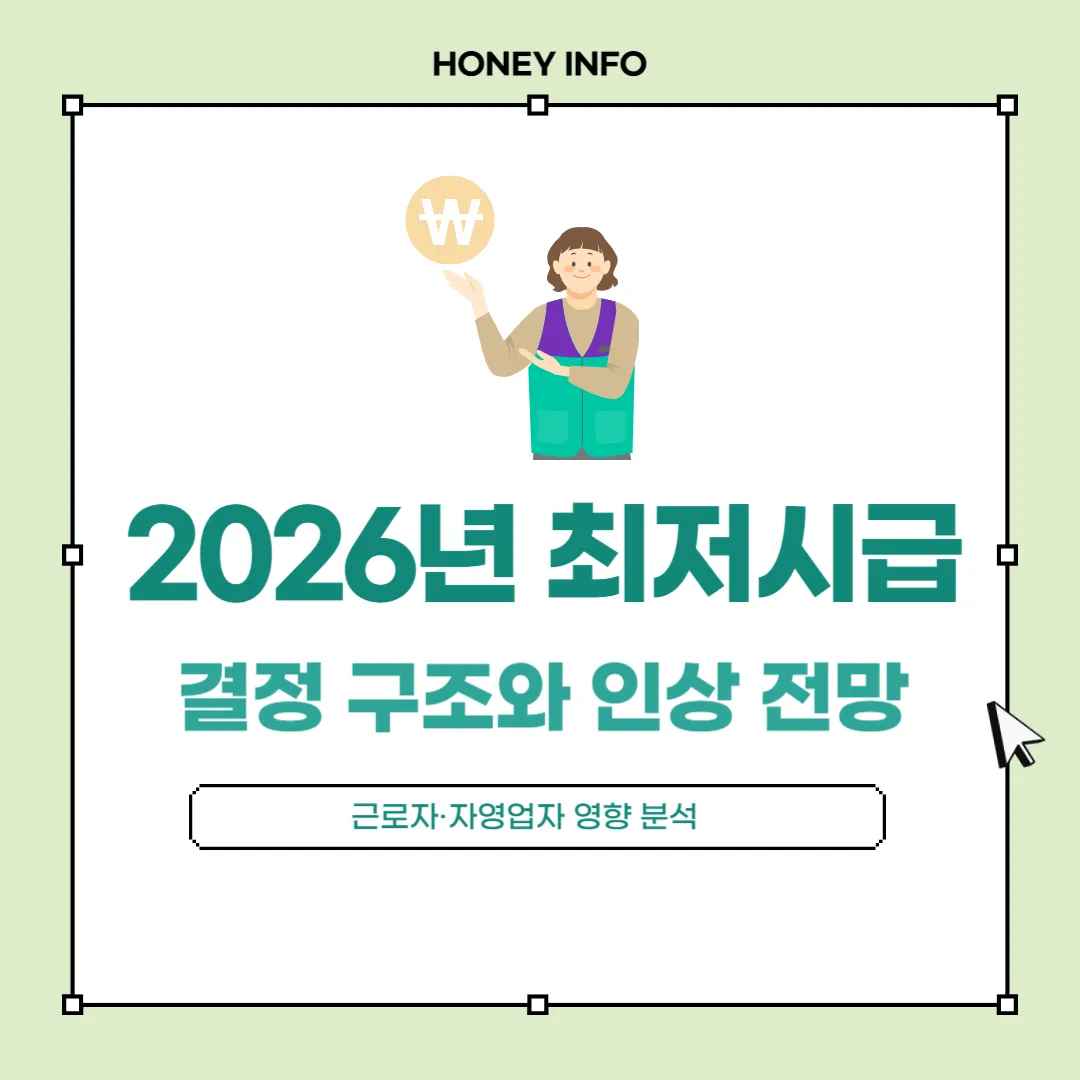 2026년 최저시급