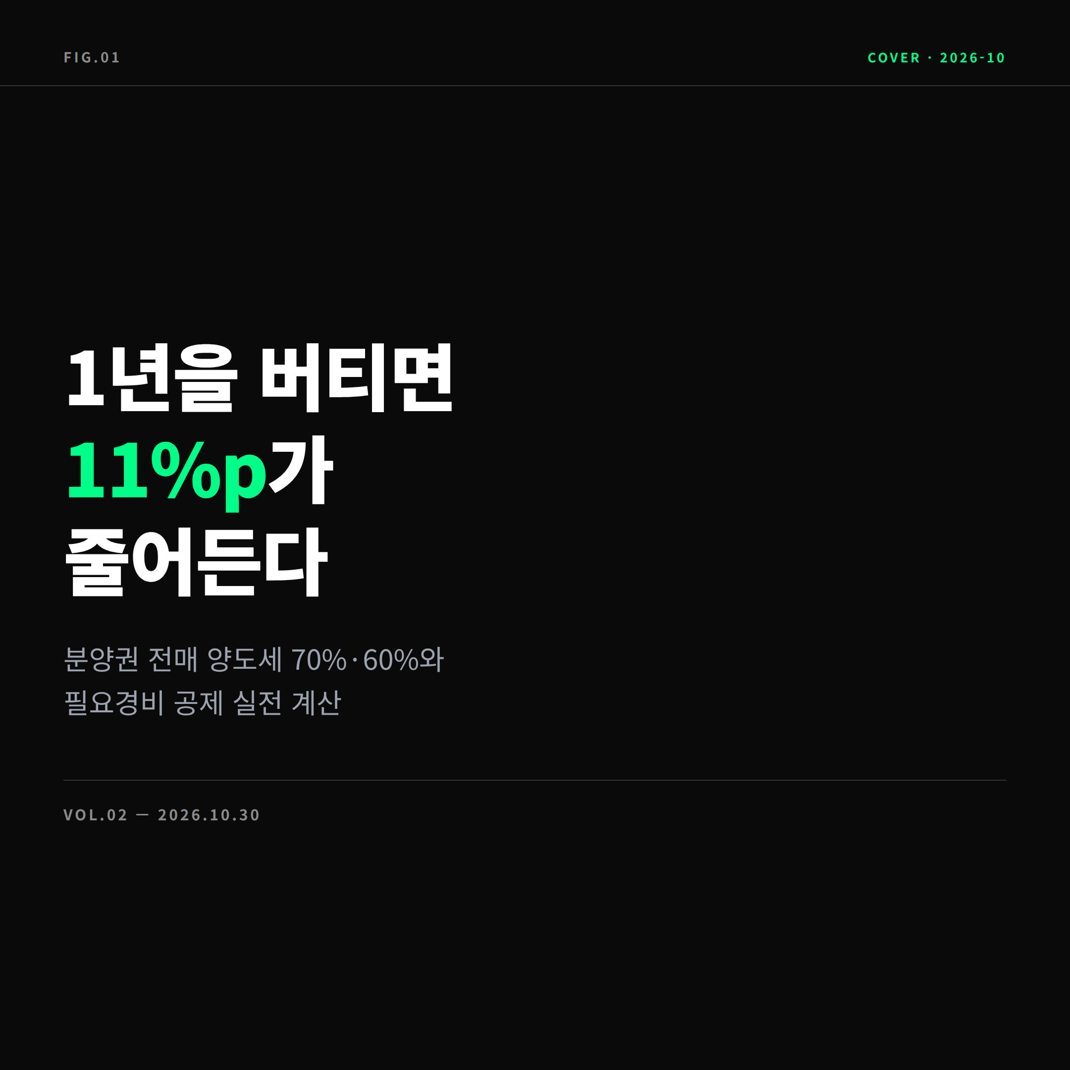 2026 분양권 전매 양도소득세율 77% 66% 계산 표지