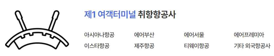 인천공항1터미널-항공사