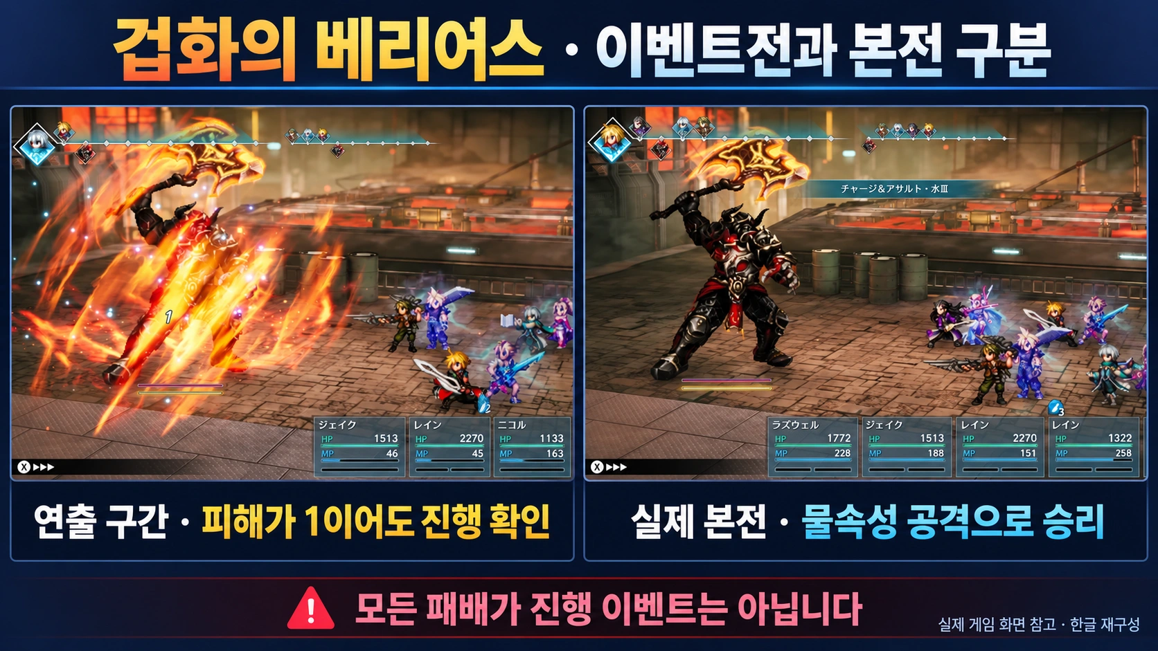 겁화의 베리어스의 피해 1 연출 구간과 물속성 공격으로 이기는 본전을 나눈 한글 이미지