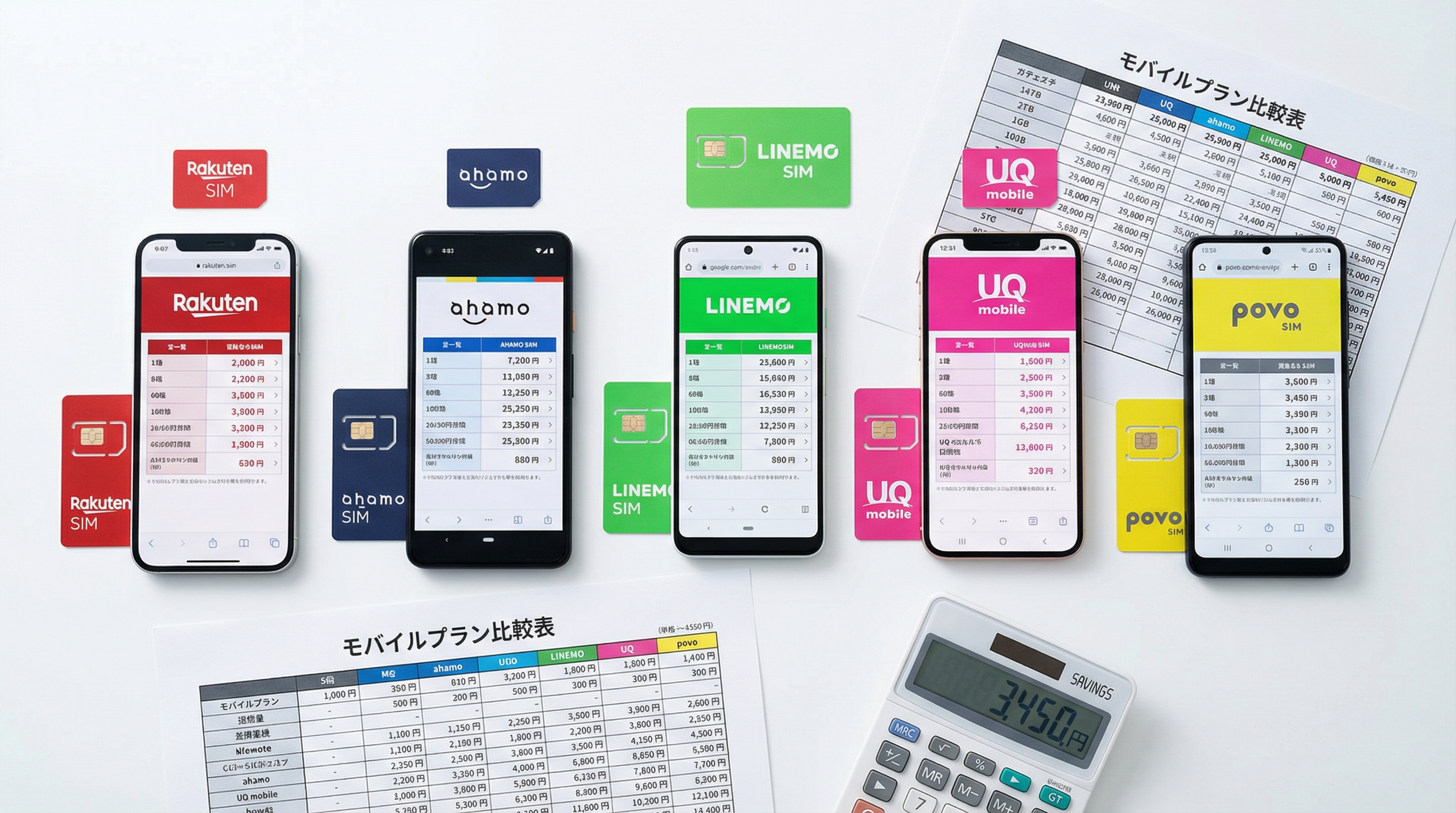 複数の格安SIM比較