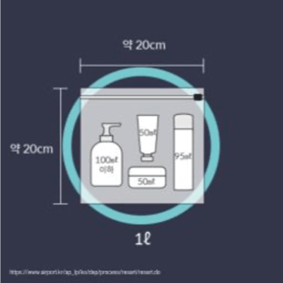향수-스프레이-화장품-기내-반입-액체류-100ml-기준-2026