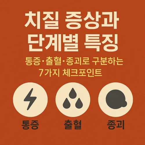 치질 증상 썸네일