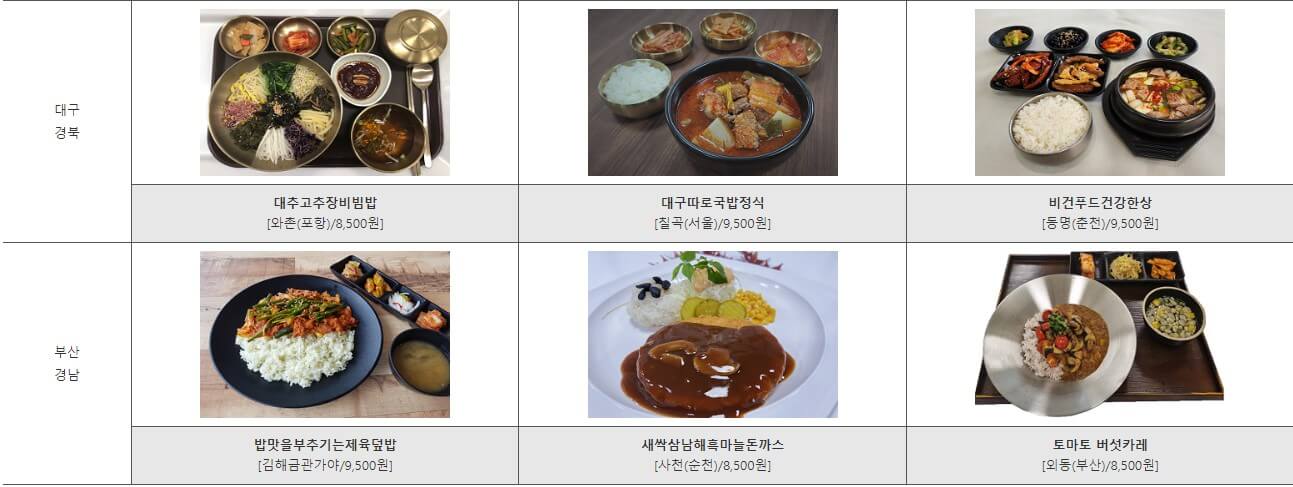 한국도로공사 ex-food